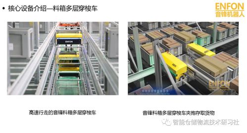 ppt 料箱和托盘穿梭车 产品详情